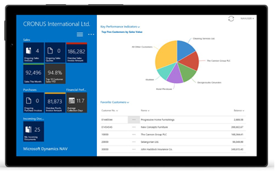 Dynamics consultant software op tablet